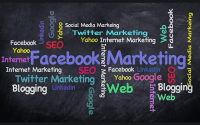 EFEKTIVNÍ MARKETING – FACEBOOK REKLAMA A JAK NA NI?